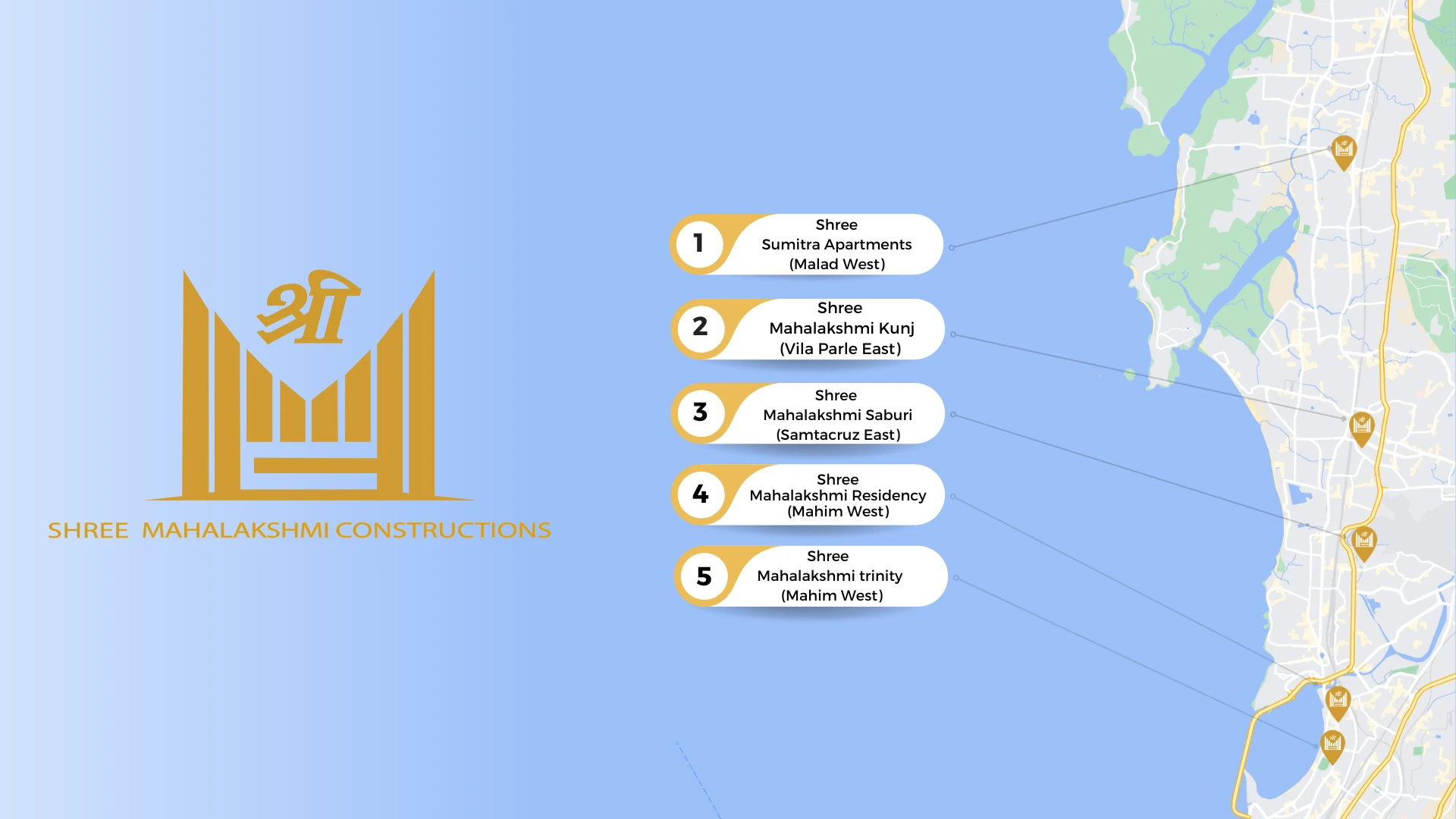 The Journey of Shree Mahalakshmi Constructions: Building Trust and Quality in Mumbai’s Real Estate